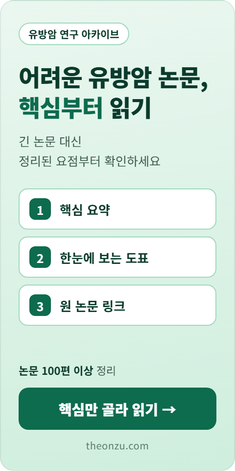 유방암 연구 아카이브